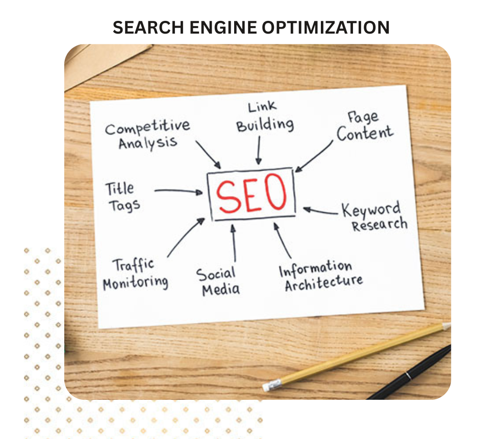 SEARCH ENGINE OPTIMIZATION